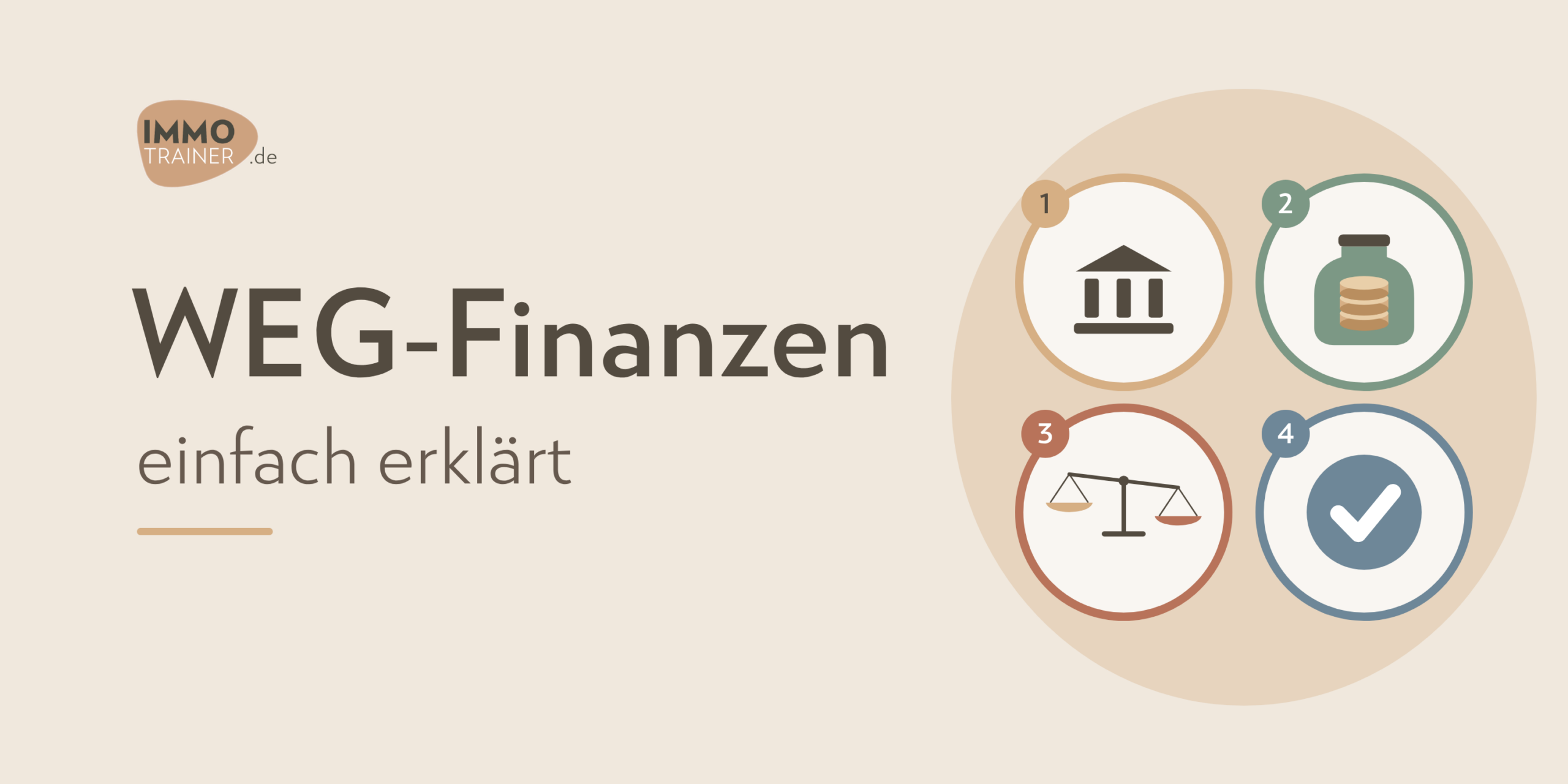 WEG-Finanzen einfach erklärt: Wirtschaftsplan, Erhaltungsrücklage, Jahresabrechnung, Vermögensbericht